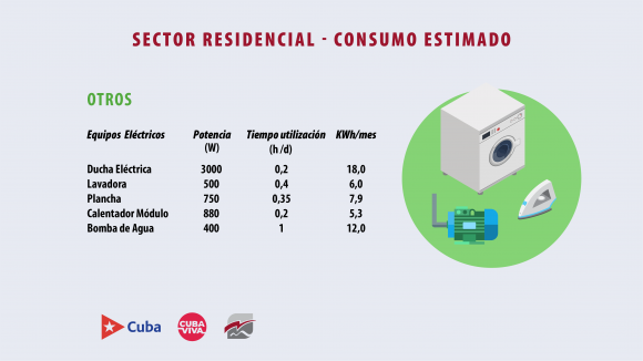tarifas alectricas unificacion 12 580x326
