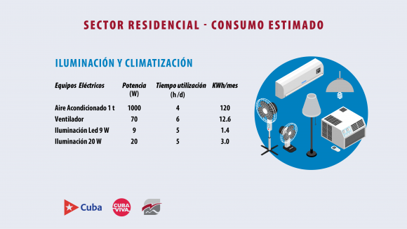 tarifas alectricas unificacion 9 580x326
