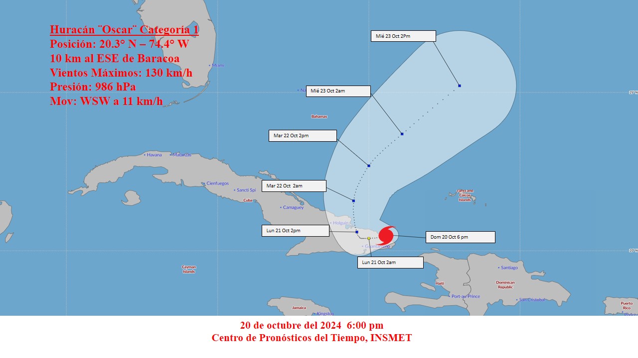 cono Oscar 6 pm