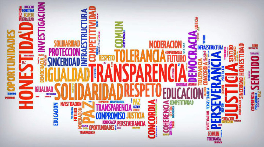 Valores Humanos