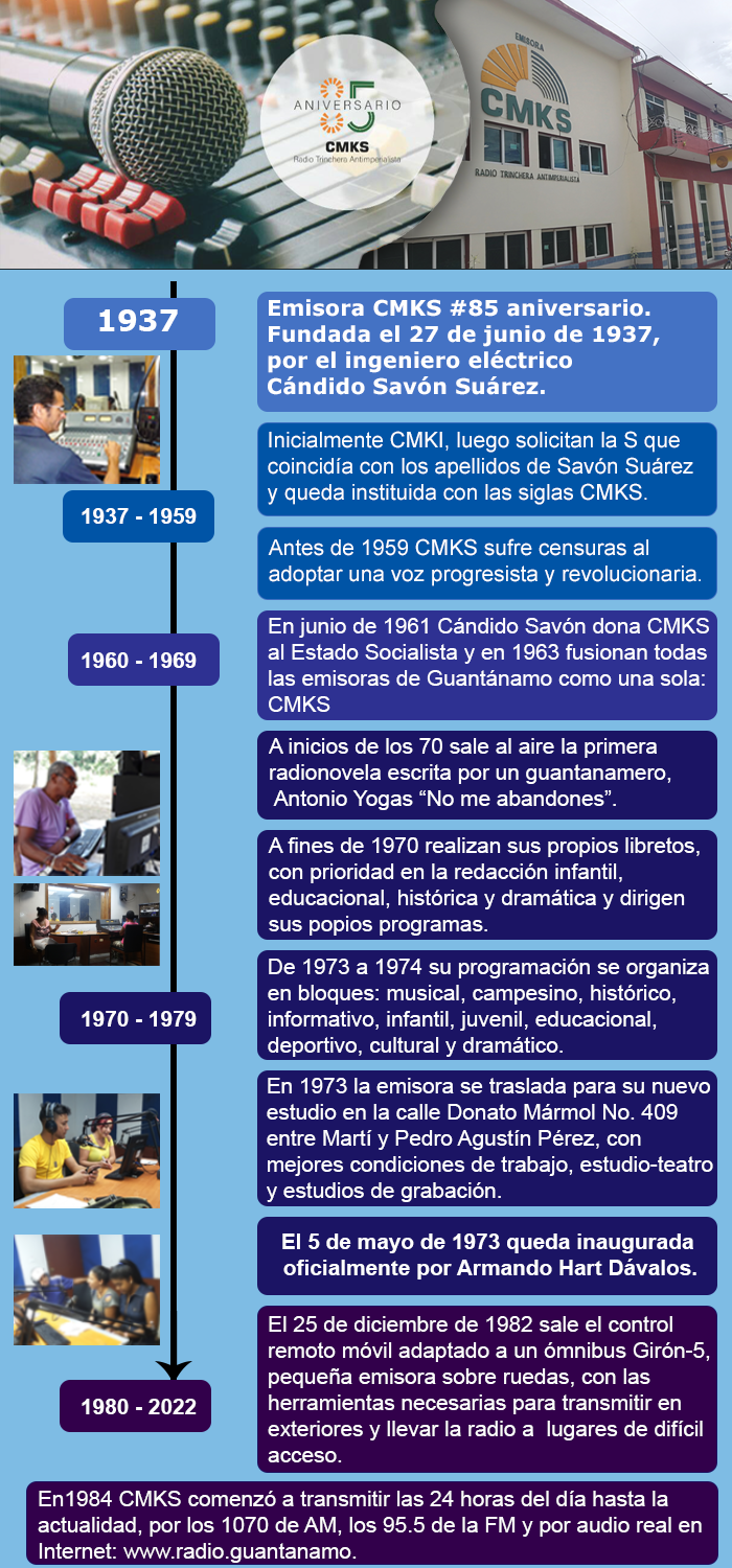 Infografia Lisbeth