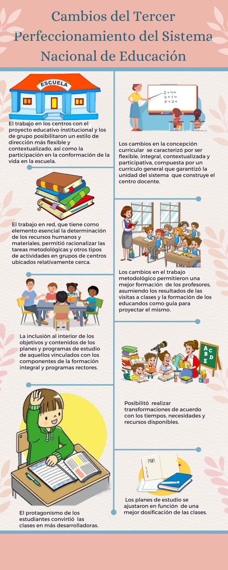 Infografia 01