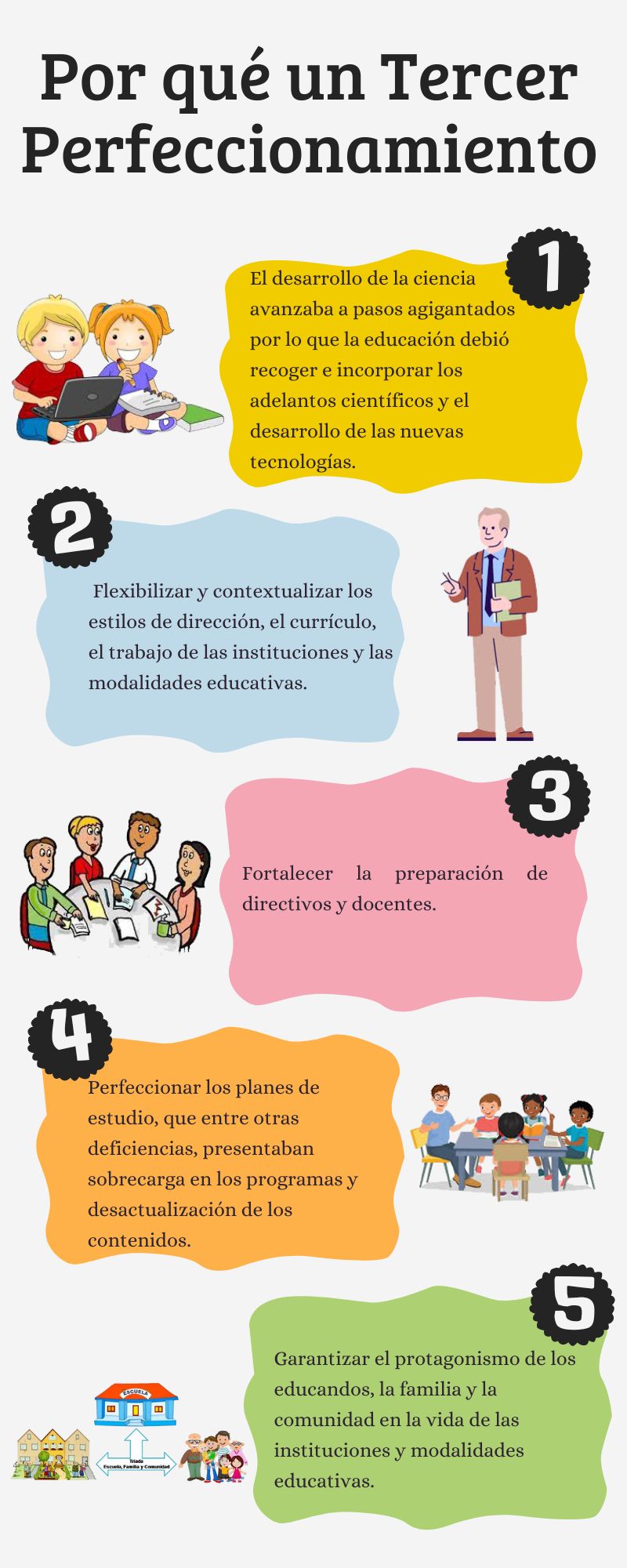 Infografia 02