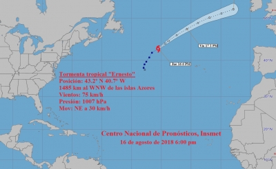 ernesto tormentsa