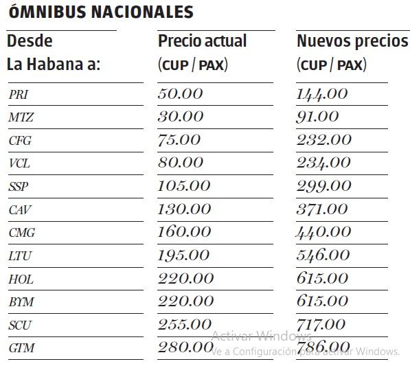 f0417692 precios 3