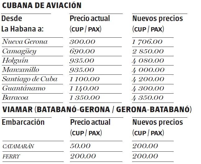 f0417693 precios