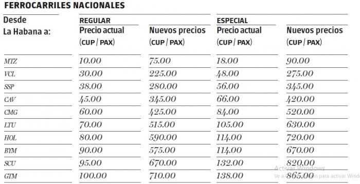 f0417694 precios 2