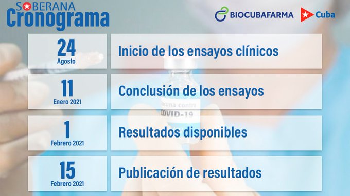 2108 cronograma vacuna