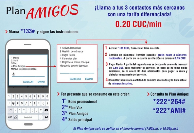infografia plan amigos etecsa