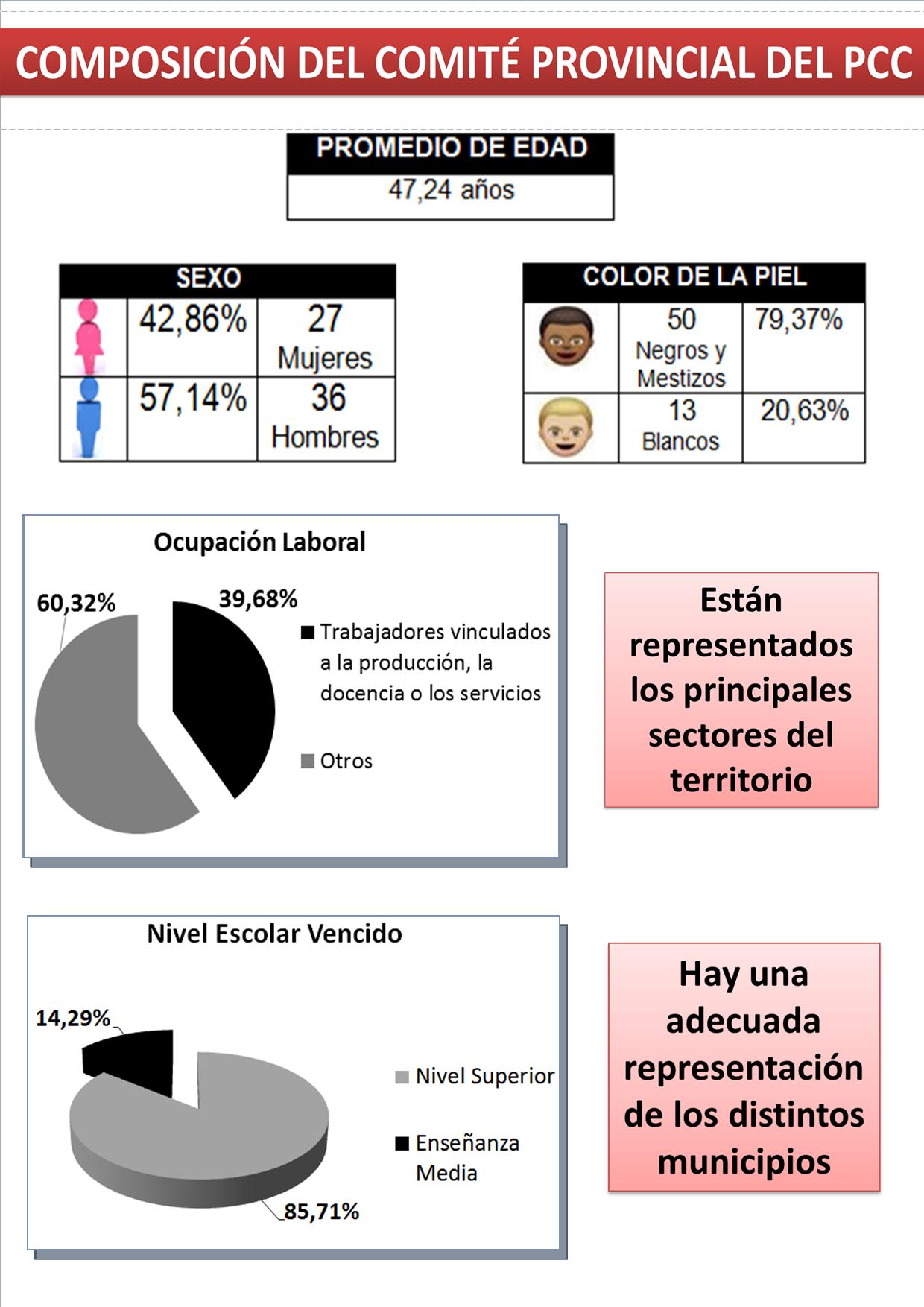 infografia prueba4