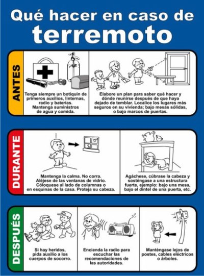 infografia sismo que hacer