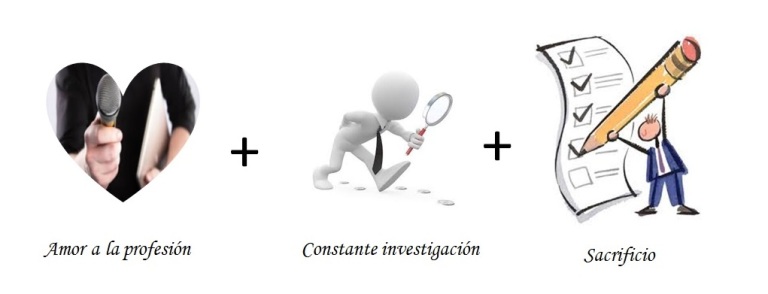 info2 medios