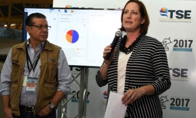honduras injerencia