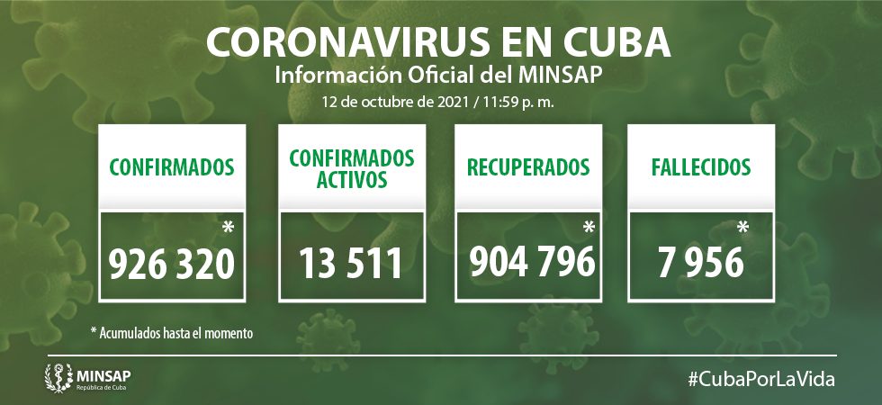 Grafico 1 12