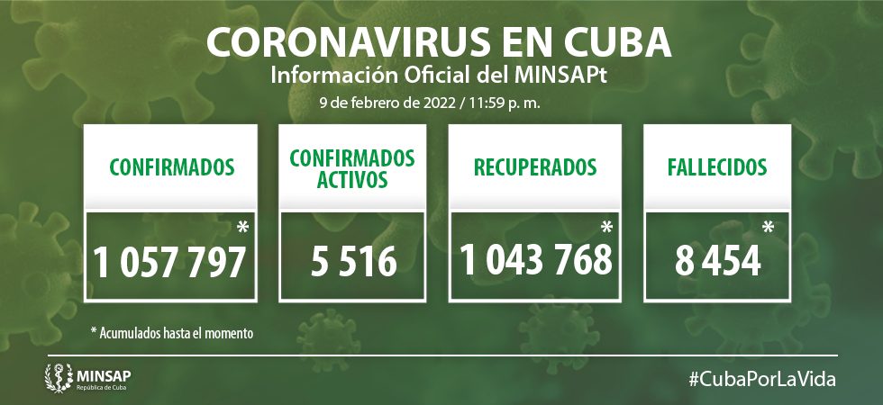 Grafico 1 2 1