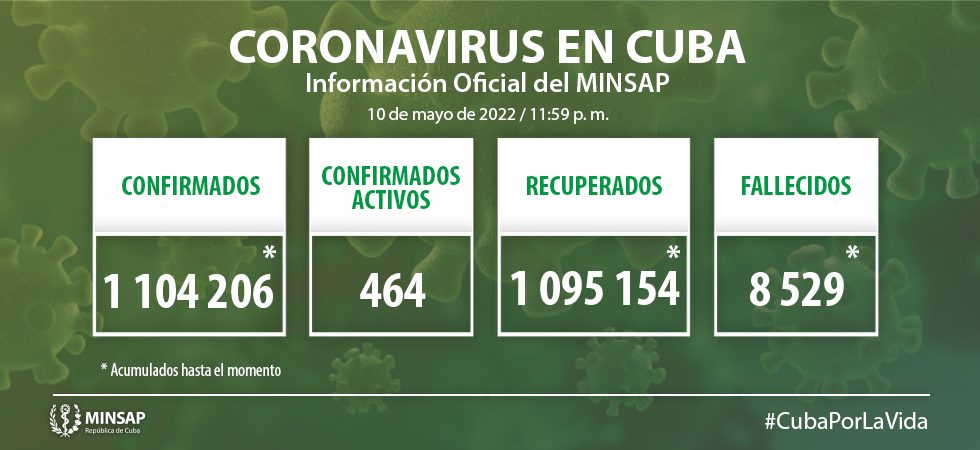 Grafico 1 3