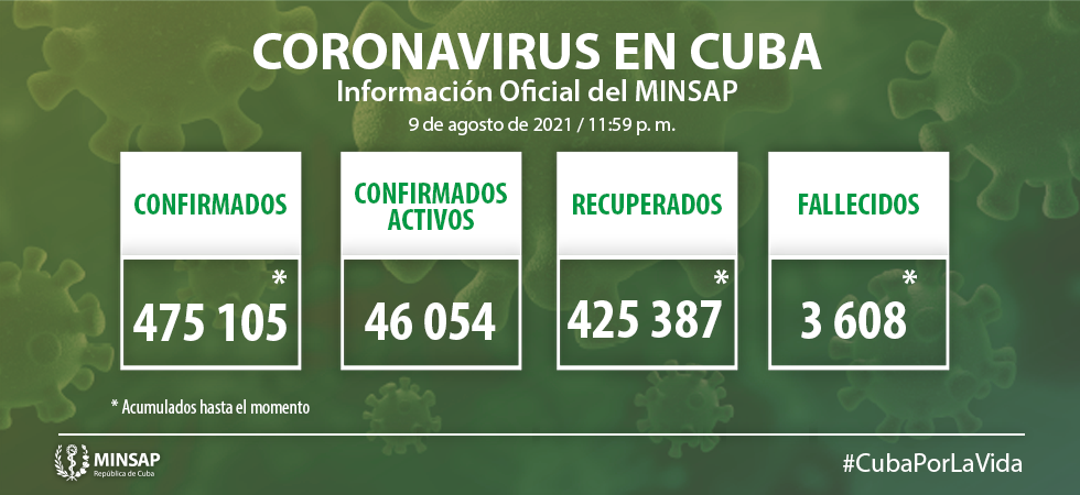 Grafico 1 5