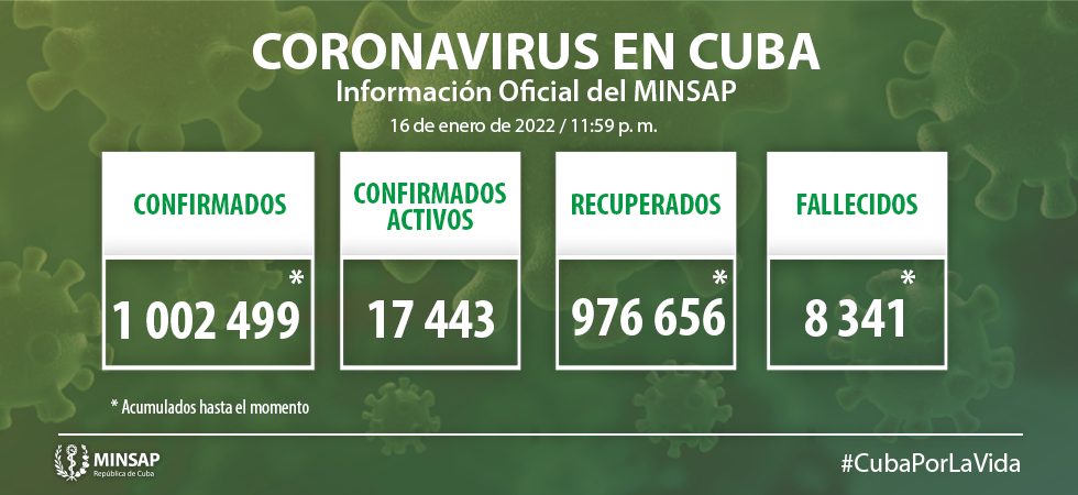 Grafico 1 6k