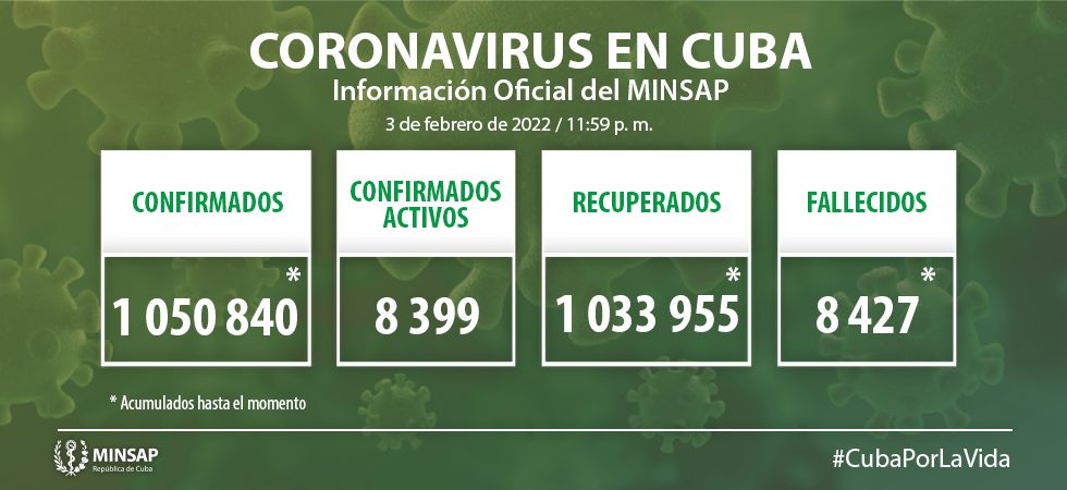 Grafico 1