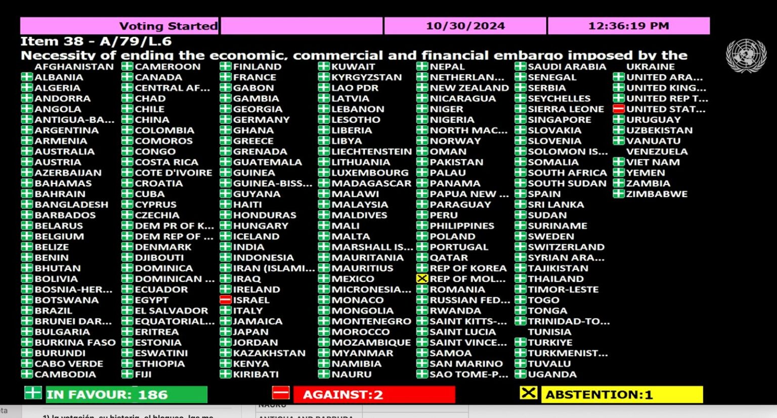 votacion paises bloqueo onu 2024 1536x827