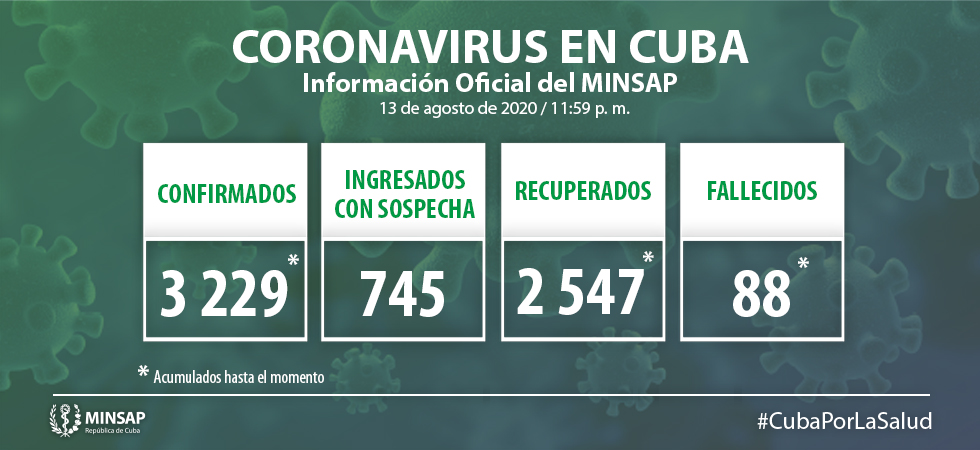 NUEVO24