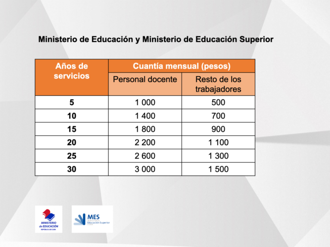 Educacion.x10671