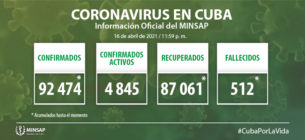 Grafico 1 3