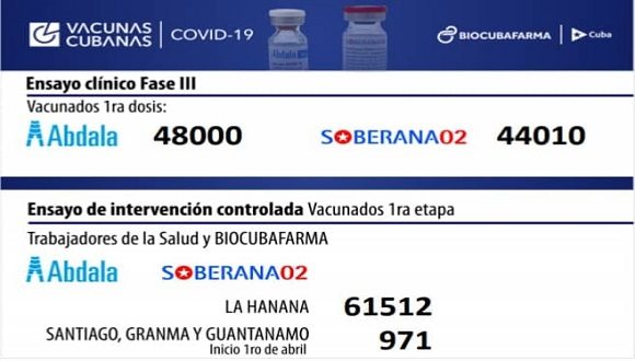 vacunacion covid cuba 580x330