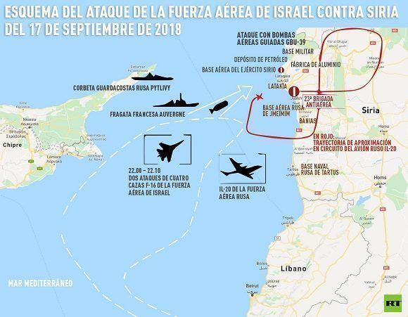 infografia derribo avion ruso 580x451