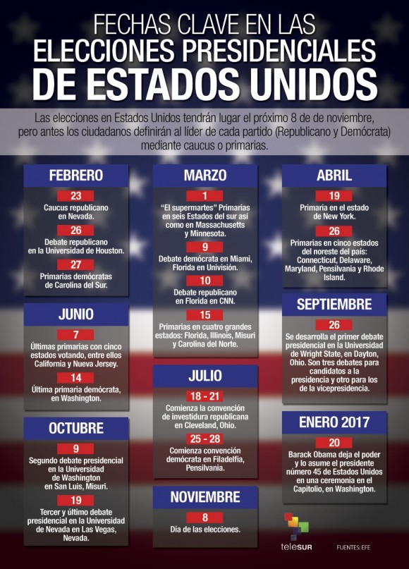 Infografía-580x807