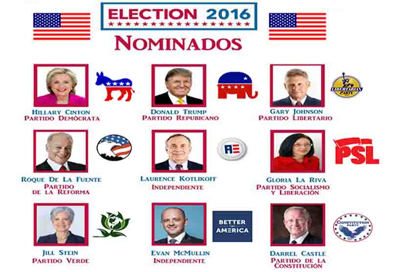 eeuu-candidatos