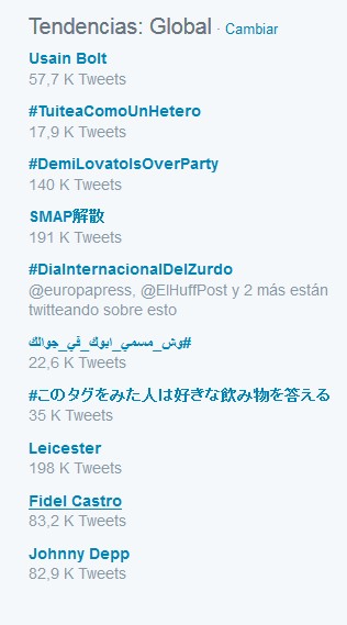 fidel-trending-topic