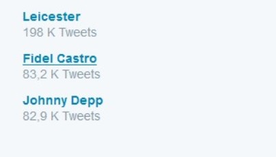 fidel-trending-topic port