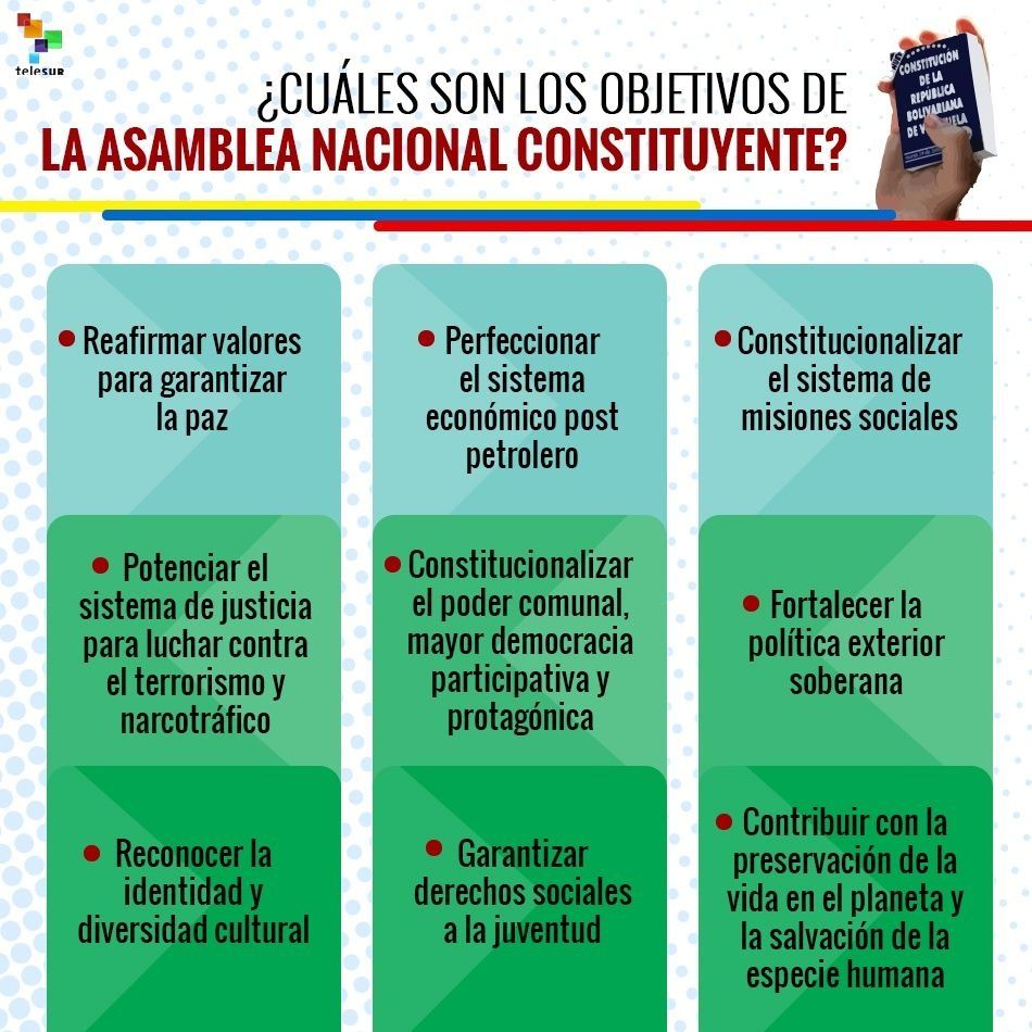 infografia constituyente venezuela
