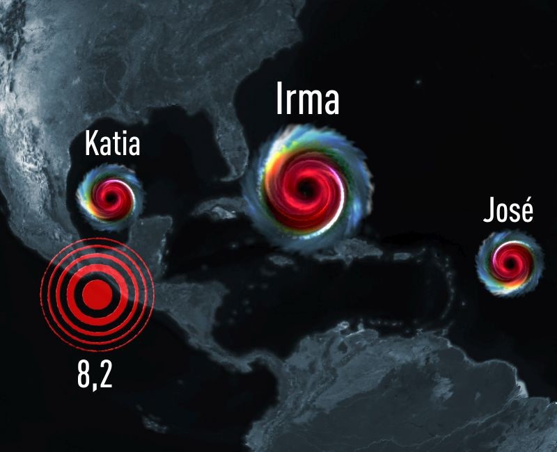 irma kataia jose