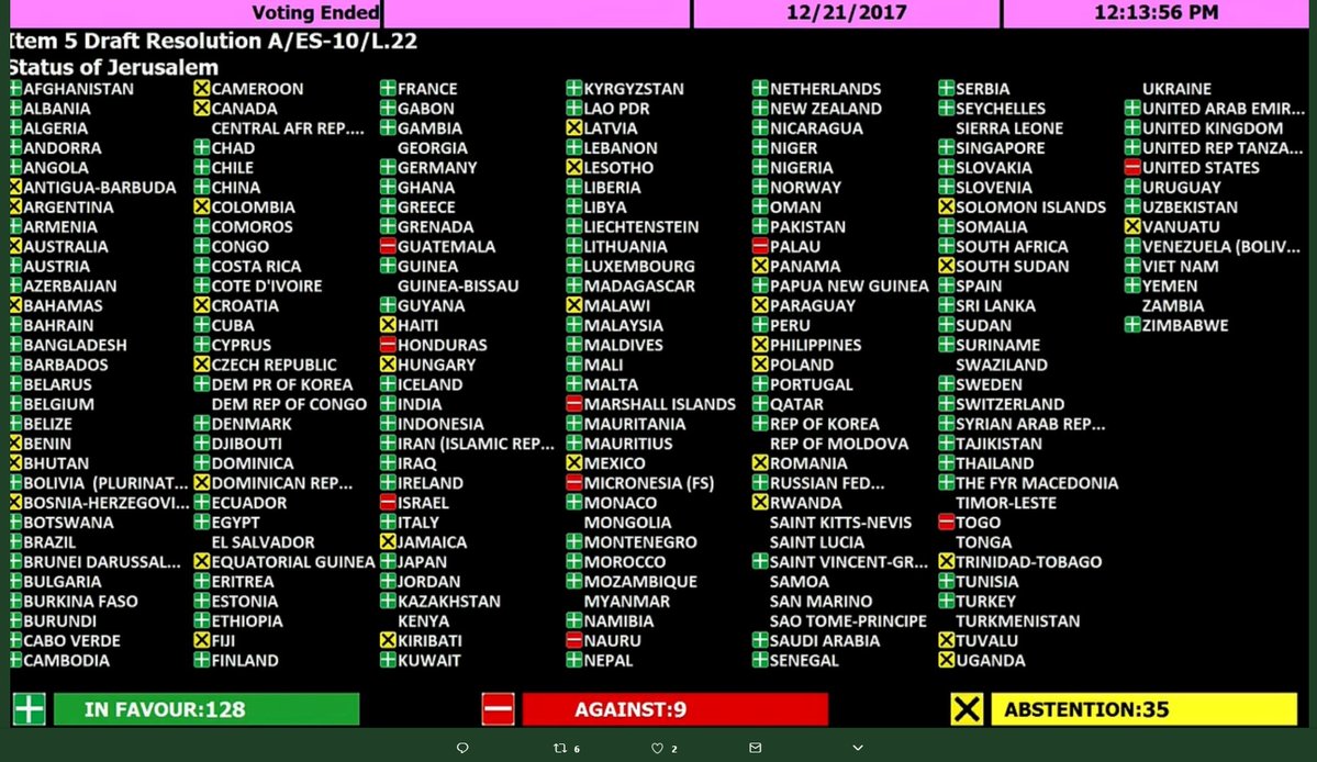 onu votaciones contra eeuu