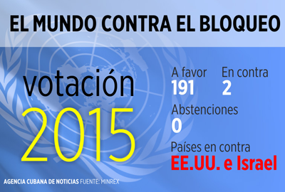 votaciones onu.jpg