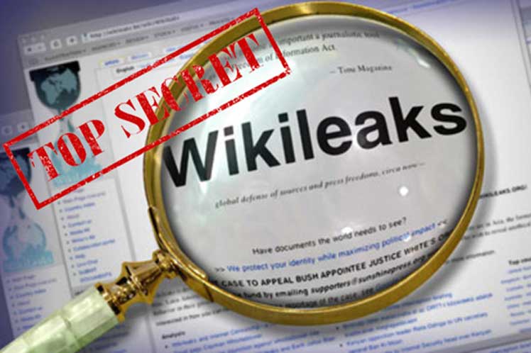 wikileaks lupa