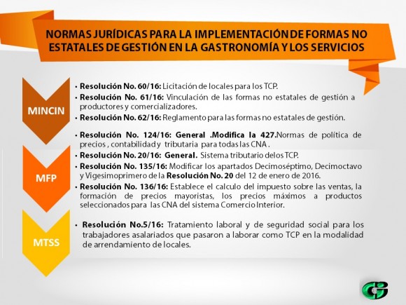 Diapositiva1