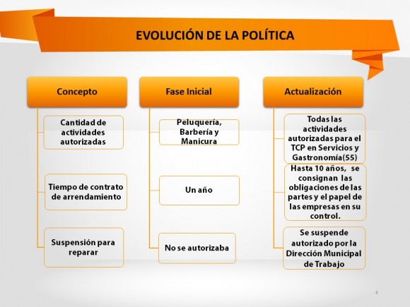 Diapositiva4