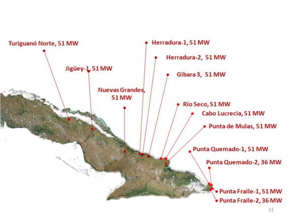 Energía-Eólica