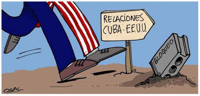 caricatura relaciones cuba eeuu