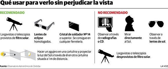 eclipse solar recomendaciones para verlo 580x237