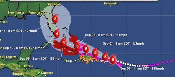 evolucion de irma 580x257