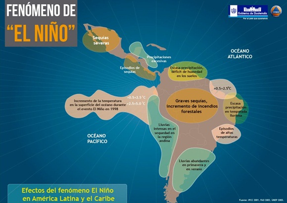 fenomeno-el-niño