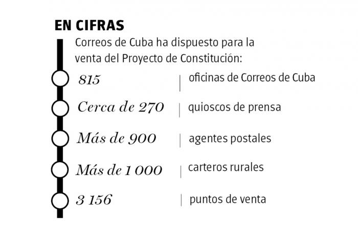 infografia tabliodes