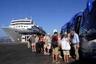 turismo cartera oportunidades