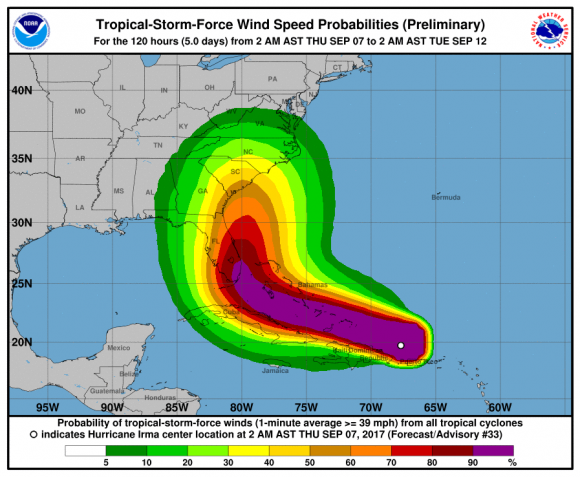 vientos irma 580x477