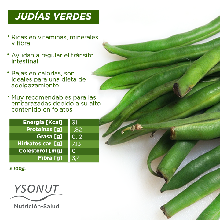 judias verdes beneficios