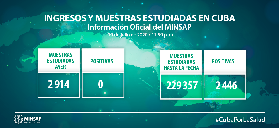 todosMesa de trabajo 1 21